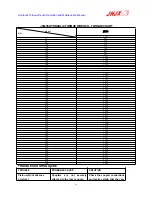 Preview for 12 page of JHJX JHM series Safety Instructions And Maintenance Manual