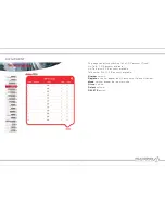 Preview for 13 page of Jia Teng Talk Server Pro WP1264 Setting Manual