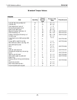 Предварительный просмотр 9 страницы Jialing-Gespann JH600 Maintenance Manual