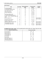 Предварительный просмотр 10 страницы Jialing-Gespann JH600 Maintenance Manual