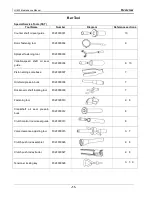 Предварительный просмотр 11 страницы Jialing-Gespann JH600 Maintenance Manual