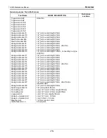 Предварительный просмотр 13 страницы Jialing-Gespann JH600 Maintenance Manual