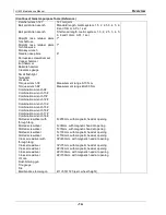 Предварительный просмотр 14 страницы Jialing-Gespann JH600 Maintenance Manual