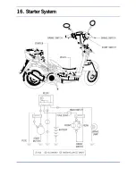 Preview for 169 page of Jialing Honda JL50QT-X1/8 Service And Repair Manual