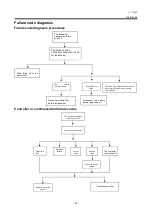 Preview for 96 page of Jiangsu Niu Electric Technology N1S Operation & Maintenance Manual