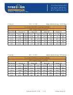 Preview for 12 page of JIANGYIN TITANERGY TT-ADJUSTABLE TILT LEGS Installation Manual