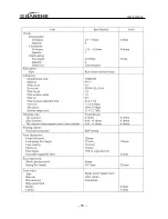 Preview for 25 page of Jianshe JS125-6B Maintenance Manual