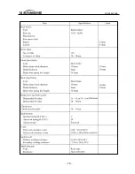 Preview for 26 page of Jianshe JS125-6B Maintenance Manual