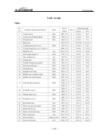 Preview for 28 page of Jianshe JS125-6B Maintenance Manual