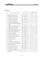 Preview for 29 page of Jianshe JS125-6B Maintenance Manual