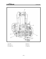 Preview for 34 page of Jianshe JS125-6B Maintenance Manual