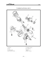 Preview for 96 page of Jianshe JS125-6B Maintenance Manual