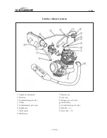 Preview for 124 page of Jianshe JS125-6B Maintenance Manual