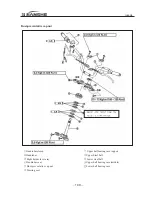 Preview for 150 page of Jianshe JS125-6B Maintenance Manual