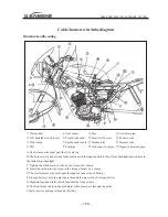 Preview for 160 page of Jianshe JS125-6B Maintenance Manual