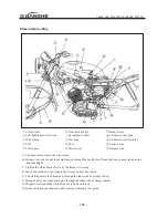 Preview for 165 page of Jianshe JS125-6B Maintenance Manual