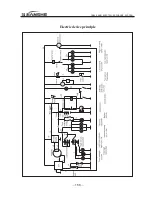 Preview for 168 page of Jianshe JS125-6B Maintenance Manual