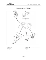 Preview for 172 page of Jianshe JS125-6B Maintenance Manual