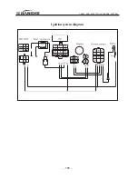 Preview for 175 page of Jianshe JS125-6B Maintenance Manual