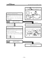 Preview for 178 page of Jianshe JS125-6B Maintenance Manual