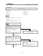 Preview for 180 page of Jianshe JS125-6B Maintenance Manual