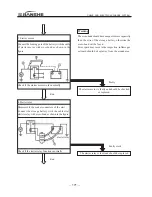 Preview for 181 page of Jianshe JS125-6B Maintenance Manual