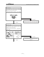 Preview for 182 page of Jianshe JS125-6B Maintenance Manual