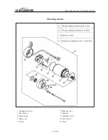 Preview for 184 page of Jianshe JS125-6B Maintenance Manual