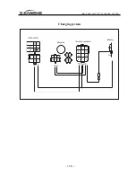 Preview for 188 page of Jianshe JS125-6B Maintenance Manual