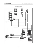 Preview for 191 page of Jianshe JS125-6B Maintenance Manual