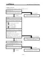 Preview for 194 page of Jianshe JS125-6B Maintenance Manual