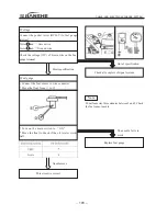 Preview for 203 page of Jianshe JS125-6B Maintenance Manual