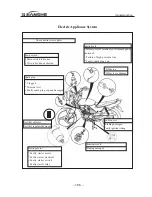 Preview for 206 page of Jianshe JS125-6B Maintenance Manual