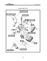 Preview for 207 page of Jianshe JS125-6B Maintenance Manual