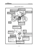 Preview for 208 page of Jianshe JS125-6B Maintenance Manual