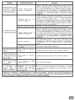 Preview for 13 page of Jiaxing Harley Baby Car HL228 Instruction Manual