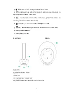 Предварительный просмотр 3 страницы Jiaxing Meisheng Electronics MSL851 User Manual