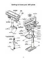 Preview for 6 page of JIB 1316B Quick Start Manual