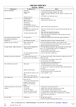 Предварительный просмотр 11 страницы Jide MODUL-ART Manual For Installation, Use And Maintenance