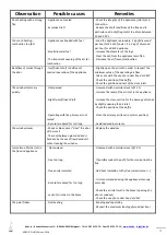 Preview for 31 page of Jide Nordic Plus 67/60 Manual For Installation, Use And Maintenance