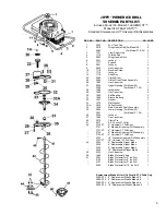 Предварительный просмотр 6 страницы Jiffy 30 Series Operating Manual/Parts Manual