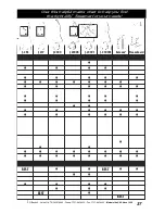 Предварительный просмотр 37 страницы Jiffy Esteam Owner'S Manual