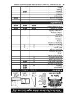 Предварительный просмотр 47 страницы Jiffy Esteam Owner'S Manual