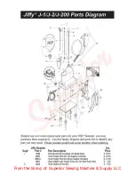 Предварительный просмотр 3 страницы Jiffy J-1 User Manual