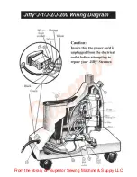 Предварительный просмотр 5 страницы Jiffy J-1 User Manual