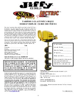 Preview for 7 page of Jiffy LECTRIC STX PROII Operating Manual/Parts Manual