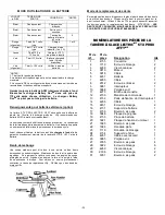 Предварительный просмотр 10 страницы Jiffy LECTRIC STX PROII Operating Manual/Parts Manual