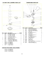Preview for 8 page of Jiffy PRO 4 Operating Manual/Parts Manual