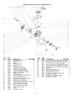 Предварительный просмотр 17 страницы Jiffy PRO 4 Operating Manual/Parts Manual