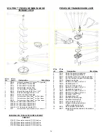 Preview for 18 page of Jiffy PRO 4 Operating Manual/Parts Manual